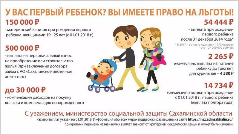 Дети – будущее страны