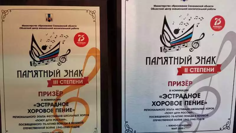Звонкая "Капель"