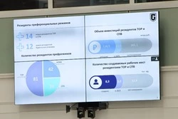 Рекордная сумма инвестиций привлечена в экономику Сахалинской области с начала 2025 года