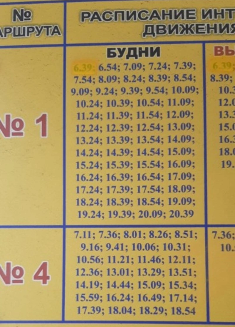 Точность – вежливость королей?